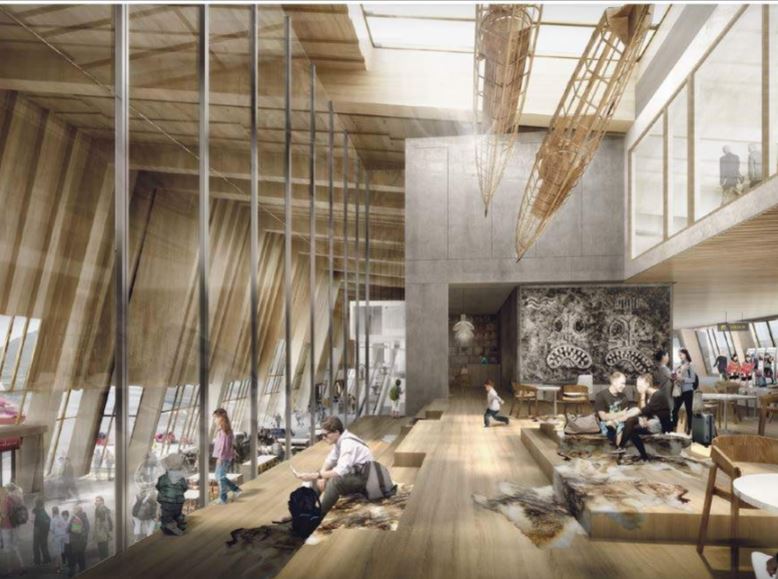 Grafik Greenland Airports